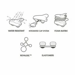 Selle De Vélo Gel Ellipse Relaxed Selle Royal 8 Selle De Vélo Gel Ellipse Relaxed Selle Royal -Freinage Soldes selle de velo gel ellipse relaxed selle royal full 4